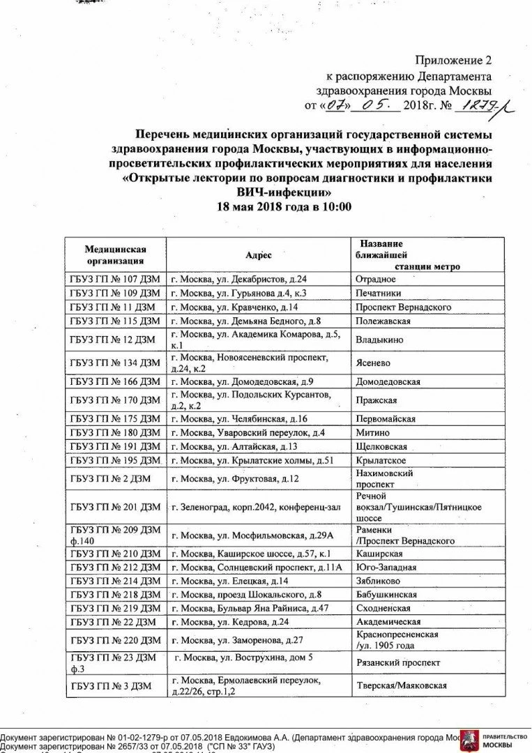 Стоматологическая поликлиника № 4, платное отделение на Рязанском  проспекте: запись на прием, телефон, адрес, отзывы цены и скидки на  InfoDoctor.ru